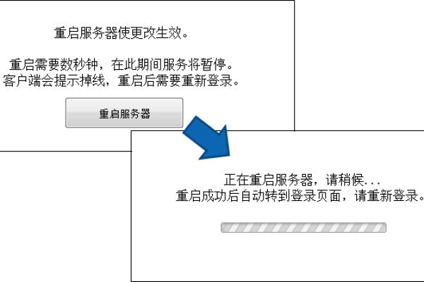 服务器实例重启会对系统运行产生影响吗？