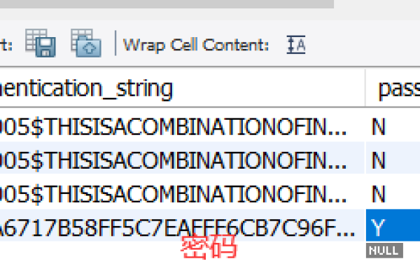 如何查看MySQL数据库密码及GaussDB(for MySQL)的密码过期策略？  第1张