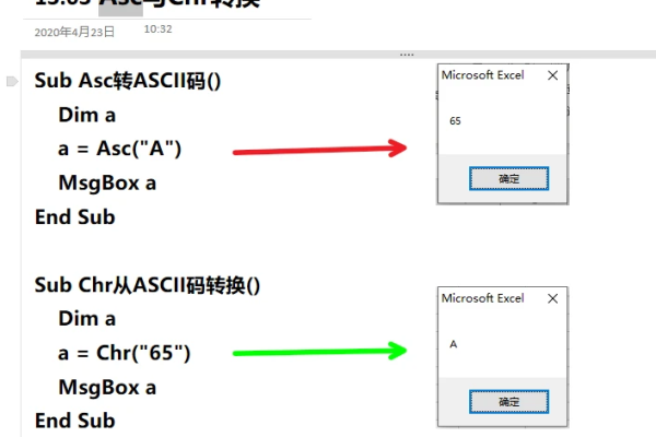 如何进行ASCII码转换？