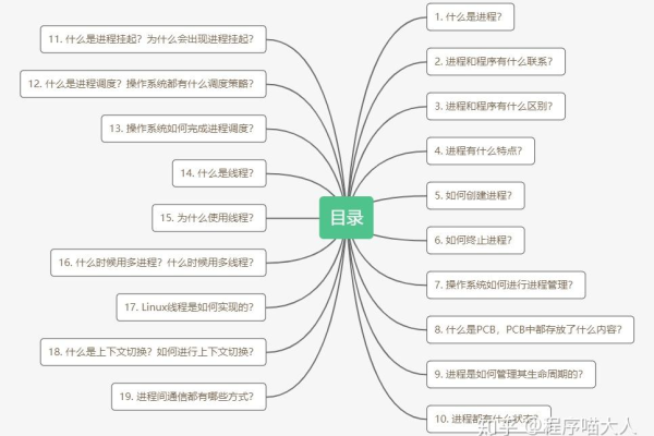 什么是可执行程序？探索其定义与功能  第1张