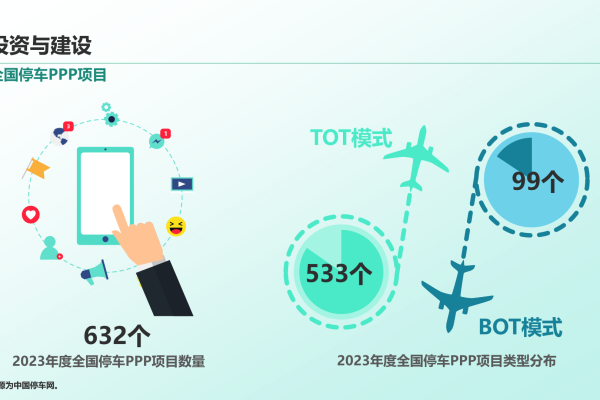 敏捷开发中，如何利用Redmine进行有效的测试管理？  第1张