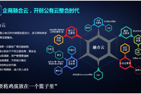 亚太免费CDN，真的存在吗？如何利用它提升网站性能？  第1张