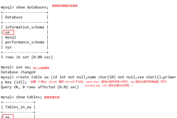 如何在MySQL中正常显示表中的数据库以及使用SHOW命令查看数据库和表信息？  第1张