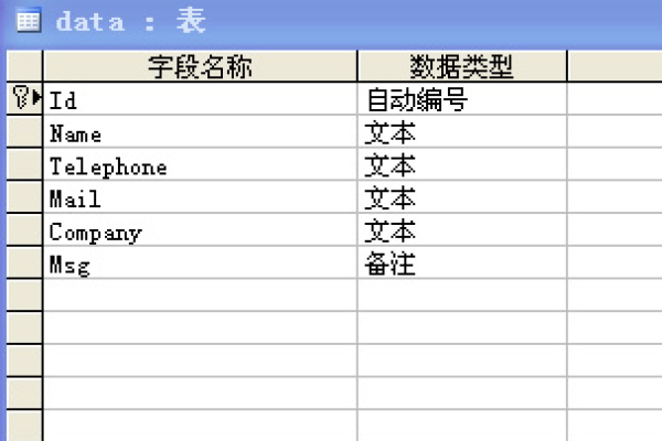 如何利用Flash与ASP实现数据库的交互操作？