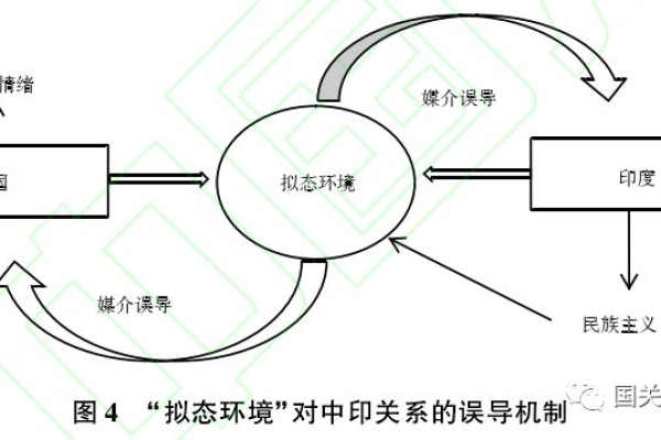 共识机制是什么，它是如何运作的？