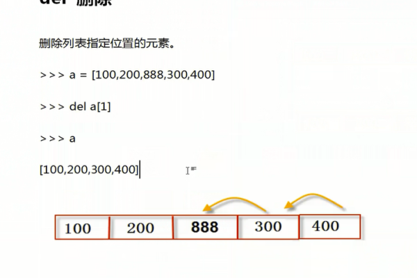 如何在数组中删除指定的元素？  第1张