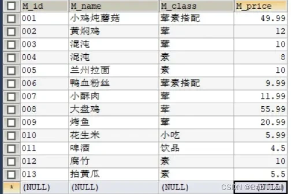 如何利用MySQL数据库构建一个高效的餐厅点菜系统？  第1张