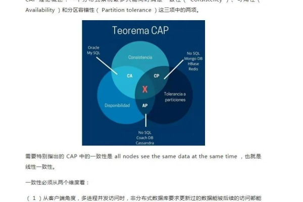 分布式存储框架文档，全面解析与应用指南？