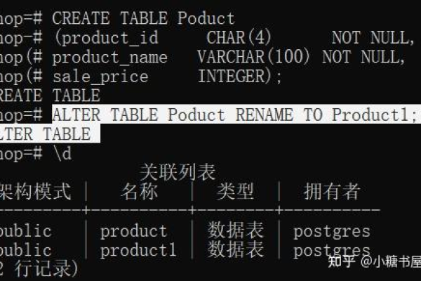 如何正确创建数据库表？  第1张