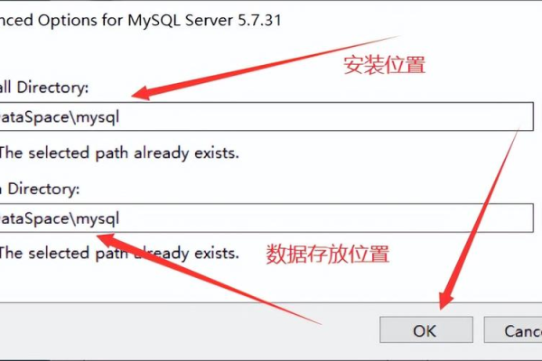 如何在MySQL配置文件中正确设置数据库链接？  第1张