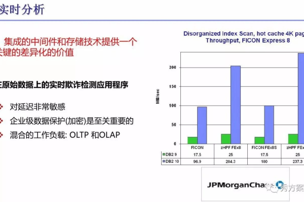 如何利用分布式存储解决方案ppt课件提升数据管理效率？