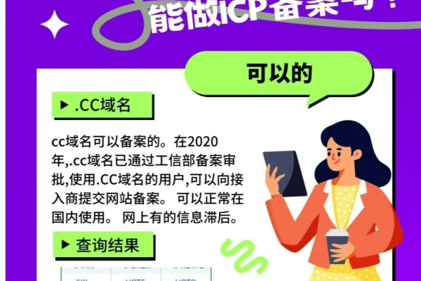 苏州cc域名注册地点及安全性如何？  第1张