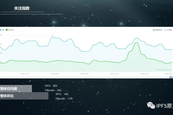 FineBI在Linux环境下有哪些独特优势？  第1张