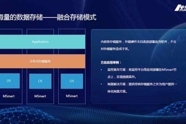 探索分布式存储技术，它是如何革新数据管理与存储的？