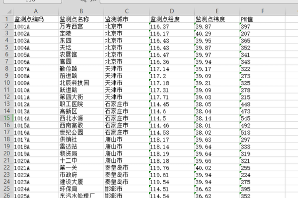 Finebi的价格是多少？如何获取最新报价？