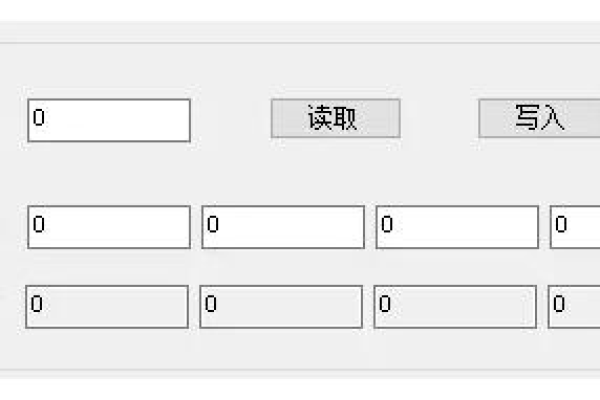 如何在Flash中使用JavaScript来操作全局变量？  第1张