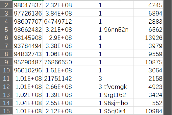 如何判断MySQL源库最大数据库序号是否小于目标库最大数据库序号？  第1张