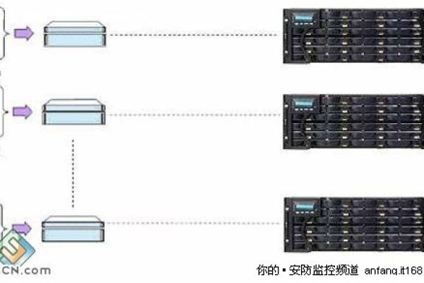 如何有效监控服务器工作情况？探索服务器监控工具的应用与价值