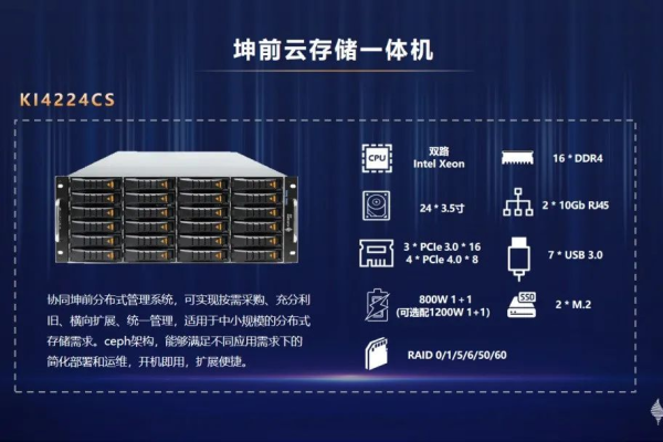 分布式存储设备的最新报价是多少？