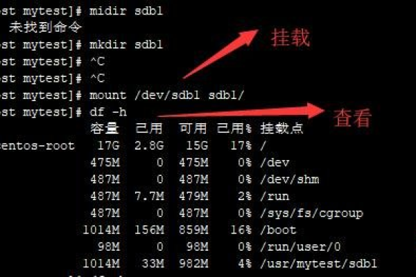 如何利用Fdiskarch Linux进行磁盘管理？