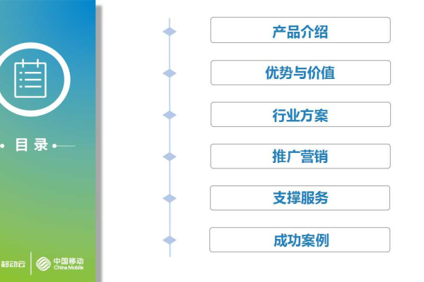 如何制作一份详尽的域名注册流程PPT？