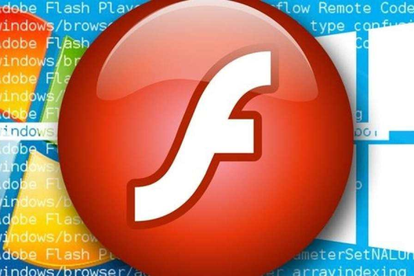 Flash与JavaScript之间的通讯方法有哪些？  第1张