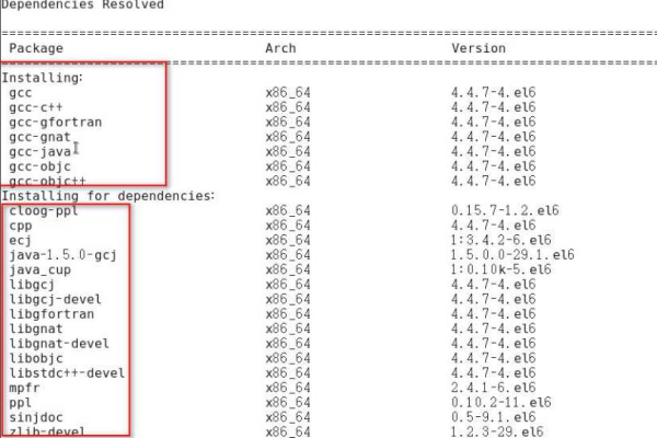 如何在Linux系统上安装和使用FFTW3库？