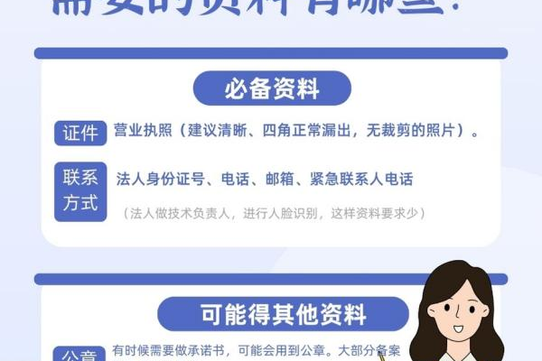 企业域名注册需要哪些材料？