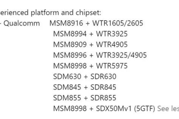 9505cdn，这串神秘代码背后隐藏了什么秘密？  第1张