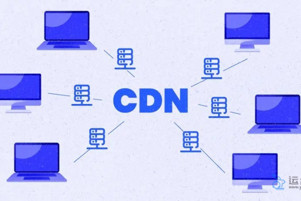 全国查CDN，这是什么意思？  第1张