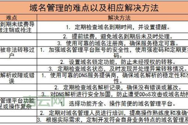 新注册的公司域名备案流程应该如何操作？  第1张