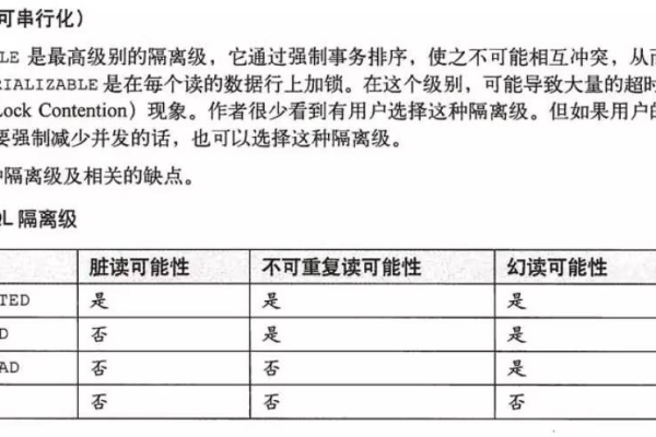 如何调整RDS for MySQL数据库的事务隔离等级？  第1张