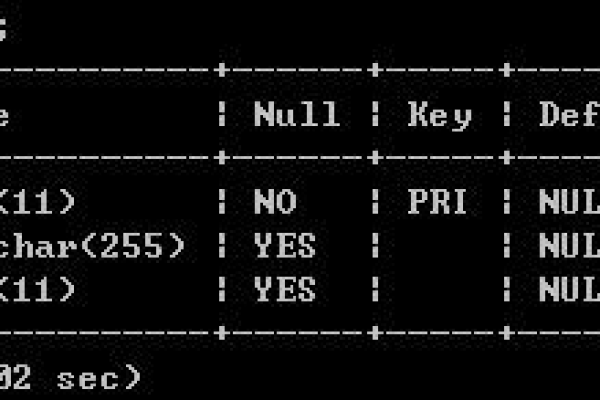 如何使用MySQL的递归查询函数进行层次递归查询？  第1张