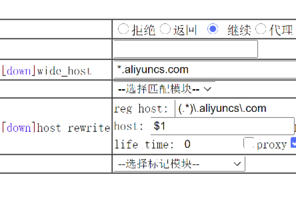 如何进行CDN IP的备案流程？  第1张