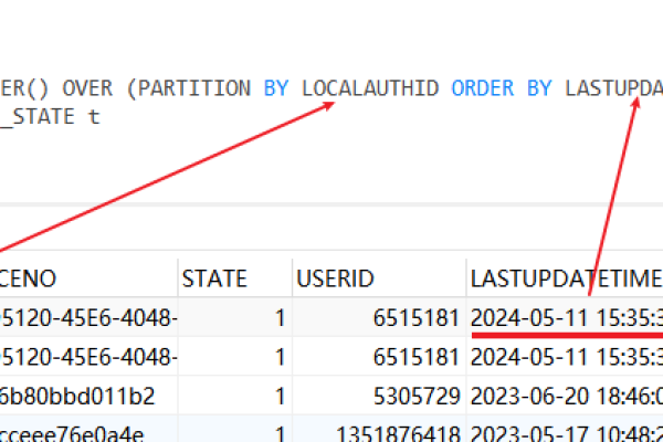 如何在RDS for MySQL中修改重复的数据库认证信息？  第1张