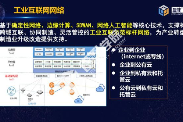 方兴CDN，引领未来网络加速的新趋势？