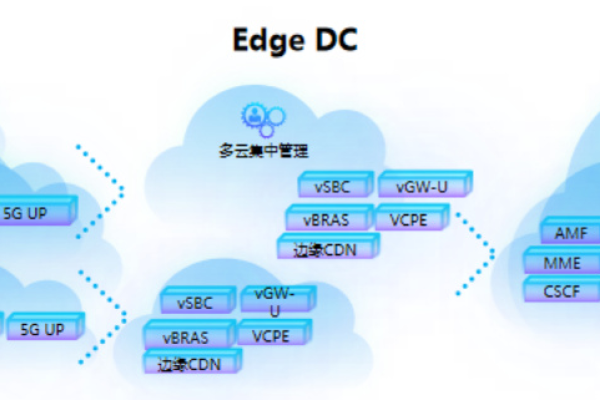 探索cdn4399，它是什么，如何改变我们的网络体验？