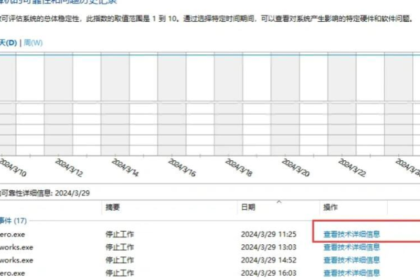 服务器应用为何频繁闪退？原因何在？  第1张