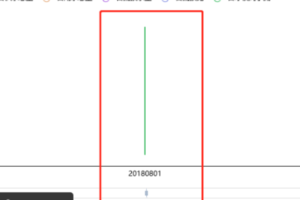 为什么域名注册时不推荐使用中横线和竖线？