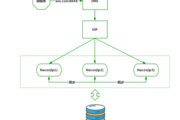 MySQL数据库程序设计答案何时公布？