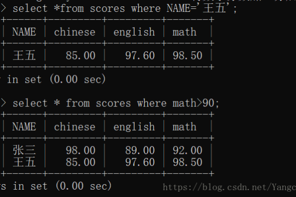 如何在MySQL数据库中进行加法操作？