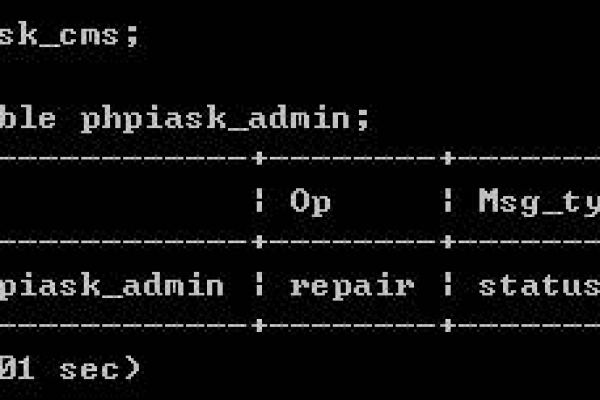 如何修复MySQL数据库表？  第1张