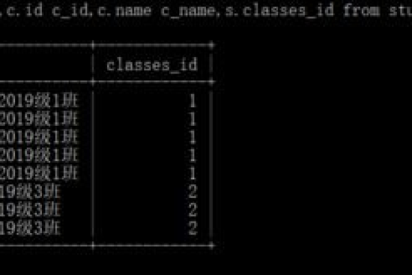 如何高效地在MySQL中批量修改数据库和标签？  第1张