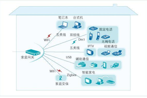 什么是节点之家cdn？它有哪些特点和优势？  第1张