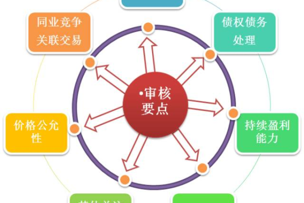 湖南的CDN公司有哪些值得关注的特点和优势？  第1张