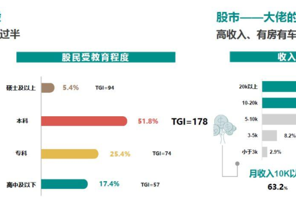 CDN与Memcached，如何协同工作以优化网站性能？  第1张