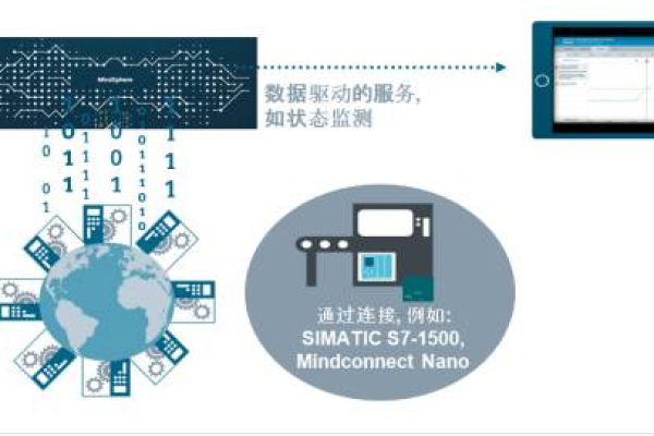 内网使用CDN，优势、挑战与最佳实践是什么？  第1张