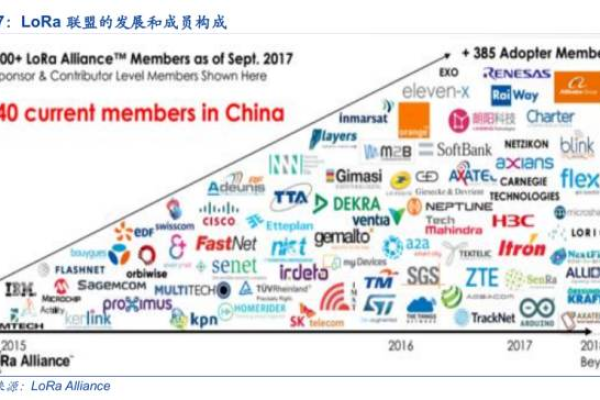 买域名和空间时，团队空间与个人空间之间是否存在关联？  第1张