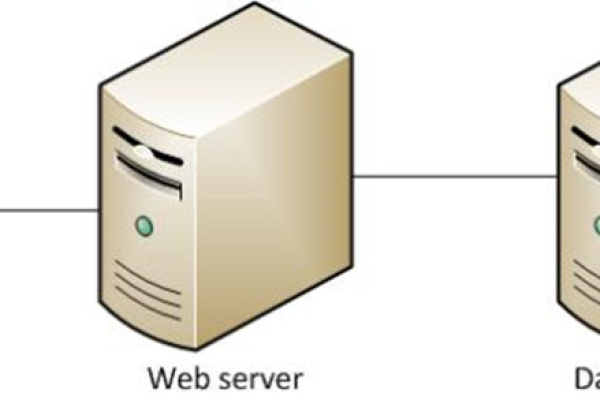 服务器建数据库时，应该选择哪种系统？  第1张