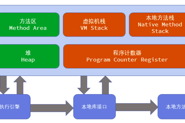 如何进行模拟银行系统的告警模拟测试？  第1张